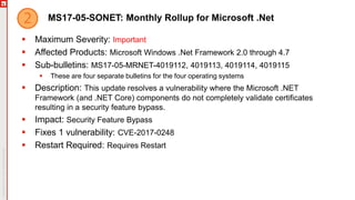 MS17-05-SONET: Monthly Rollup for Microsoft .Net
 Maximum Severity: Important
 Affected Products: Microsoft Windows .Net Framework 2.0 through 4.7
 Sub-bulletins: MS17-05-MRNET-4019112, 4019113, 4019114, 4019115
 These are four separate bulletins for the four operating systems
 Description: This update resolves a vulnerability where the Microsoft .NET
Framework (and .NET Core) components do not completely validate certificates
resulting in a security feature bypass.
 Impact: Security Feature Bypass
 Fixes 1 vulnerability: CVE-2017-0248
 Restart Required: Requires Restart
 