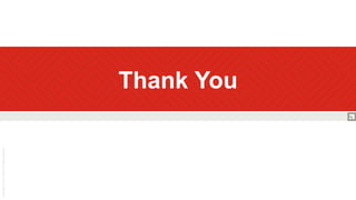 Thank You
 