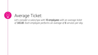 Average Ticket:
Let’s consider a salon/spa with 10 employees with an average ticket
of $65.00. Each employee performs an average of 6 services per day.
 