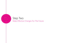 Step Two
Make Effective Changes For The Future
 