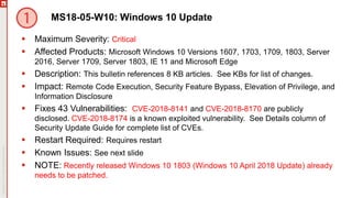 MS18-05-W10: Windows 10 Update
 Maximum Severity: Critical
 Affected Products: Microsoft Windows 10 Versions 1607, 1703, 1709, 1803, Server
2016, Server 1709, Server 1803, IE 11 and Microsoft Edge
 Description: This bulletin references 8 KB articles. See KBs for list of changes.
 Impact: Remote Code Execution, Security Feature Bypass, Elevation of Privilege, and
Information Disclosure
 Fixes 43 Vulnerabilities: CVE-2018-8141 and CVE-2018-8170 are publicly
disclosed. CVE-2018-8174 is a known exploited vulnerability. See Details column of
Security Update Guide for complete list of CVEs.
 Restart Required: Requires restart
 Known Issues: See next slide
 NOTE: Recently released Windows 10 1803 (Windows 10 April 2018 Update) already
needs to be patched.
 