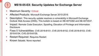 MS18-05-EX: Security Updates for Exchange Server
 Maximum Severity: Critical
 Affected Products: Microsoft Exchange Server 2010-2016
 Description: This security update resolves a vulnerability in Microsoft Exchange
Outlook Web Access (OWA). This bulletin is based on KB 4073392 and KB 4073537.
 Impact: Remote Code Execution, Spoofing, Elevation of Privilege and Information
Disclosure
 Fixes 5 Vulnerabilities: CVE-2018-8151, CVE-2018-8152, CVE-2018-8153, CVE-
2018-8154, CVE-2018-8159,
 Restart Required: Requires Restart
 Known Issues: None reported
 