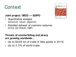 Joint project: OECD — EUIPO
• Quantitative analysis
(empirical, robust, objective)
• Detailed dataset of customs seizures
...