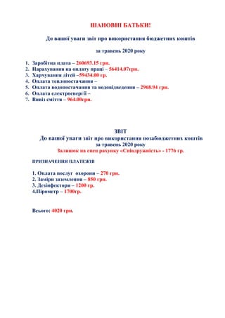 ШАНОВНІ БАТЬКИ!
До вашої уваги звіт про використання бюджетних коштів
за травень 2020 року
1. Заробітна плата – 260693.15 грн.
2. Нарахування на оплату праці – 56414.07грн.
3. Харчування дітей –59434.00 гр.
4. Оплата теплопостачання –
5. Оплата водопостачання та водовідведення – 2968.94 грн.
6. Оплата електроенергії –
7. Вивіз сміття – 964.00грн.
ЗВІТ
До вашої уваги звіт про використання позабюджетних коштів
за травень 2020 року
Залишок на спец рахунку «Співдружність» - 1776 гр.
ПРИЗНАЧЕННЯ ПЛАТЕЖІВ
1. Оплата послуг охорони – 270 грн.
2. Заміри заземлення – 850 грн.
3. Дезінфектори – 1200 гр.
4.Пірометр – 1700гр.
Всього: 4020 грн.
 