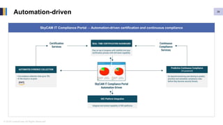 © 2019 ControlCase All Rights Reserved
Automation-driven 29
SkyCAM IT Compliance Portal — Automation-driven certification and continuous compliance
 