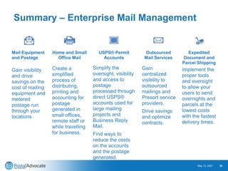 Top 5 Ways for Enterprise Organizations to Save on Mail Cost and Recover Lost Postage