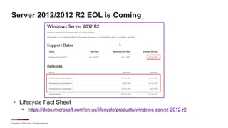 Copyright © 2022 Ivanti. All rights reserved.
Server 2012/2012 R2 EOL is Coming
 Lifecycle Fact Sheet
 https://docs.micr...