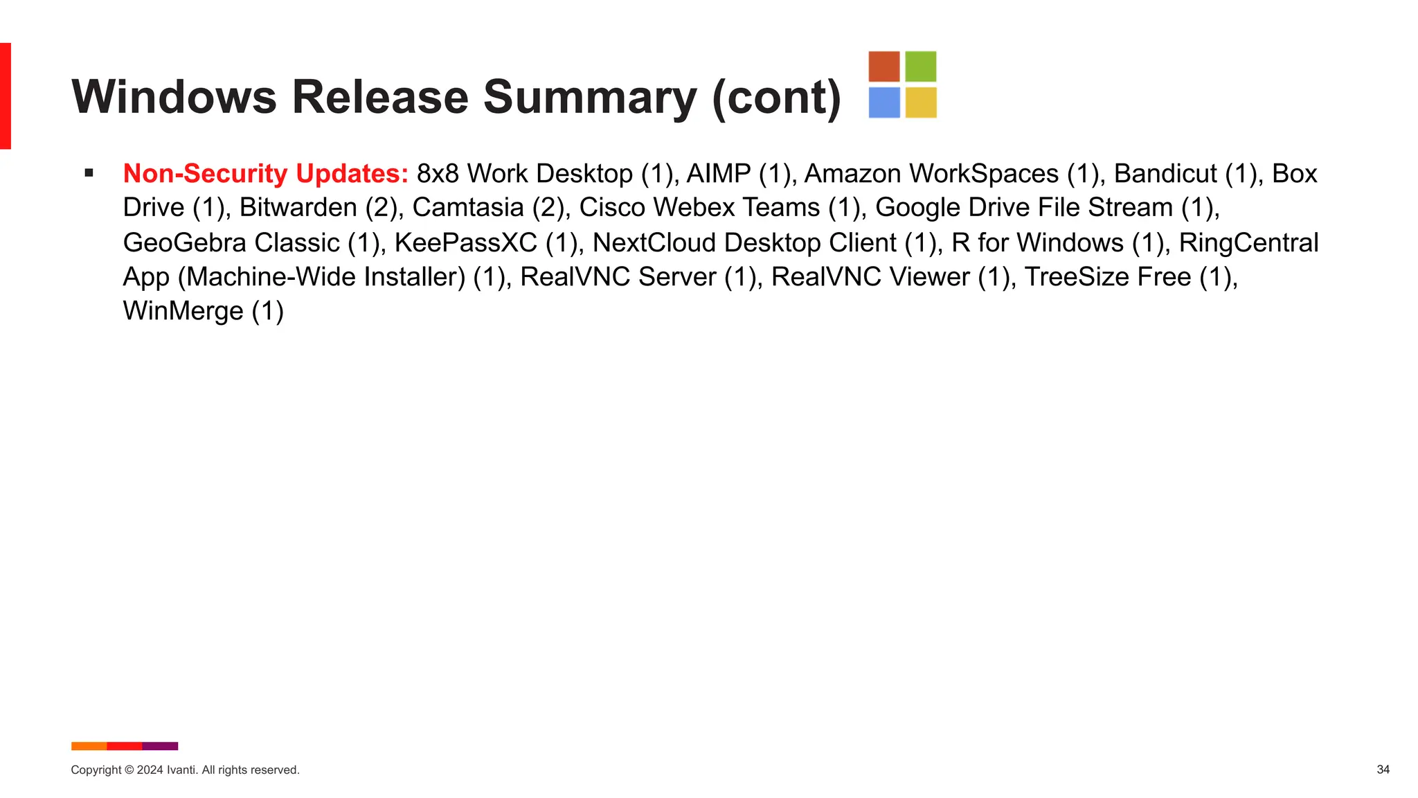 Copyright © 2024 Ivanti. All rights reserved. 34
Windows Release Summary (cont)
§ Non-Security Updates: 8x8 Work Desktop (1), AIMP (1), Amazon WorkSpaces (1), Bandicut (1), Box
Drive (1), Bitwarden (2), Camtasia (2), Cisco Webex Teams (1), Google Drive File Stream (1),
GeoGebra Classic (1), KeePassXC (1), NextCloud Desktop Client (1), R for Windows (1), RingCentral
App (Machine-Wide Installer) (1), RealVNC Server (1), RealVNC Viewer (1), TreeSize Free (1),
WinMerge (1)
 