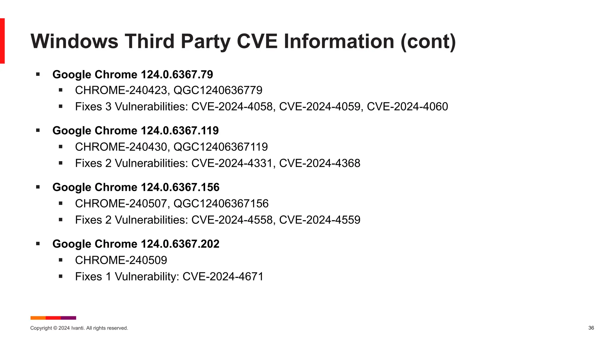 Copyright © 2024 Ivanti. All rights reserved. 36
Windows Third Party CVE Information (cont)
§ Google Chrome 124.0.6367.79
§ CHROME-240423, QGC1240636779
§ Fixes 3 Vulnerabilities: CVE-2024-4058, CVE-2024-4059, CVE-2024-4060
§ Google Chrome 124.0.6367.119
§ CHROME-240430, QGC12406367119
§ Fixes 2 Vulnerabilities: CVE-2024-4331, CVE-2024-4368
§ Google Chrome 124.0.6367.156
§ CHROME-240507, QGC12406367156
§ Fixes 2 Vulnerabilities: CVE-2024-4558, CVE-2024-4559
§ Google Chrome 124.0.6367.202
§ CHROME-240509
§ Fixes 1 Vulnerability: CVE-2024-4671
 