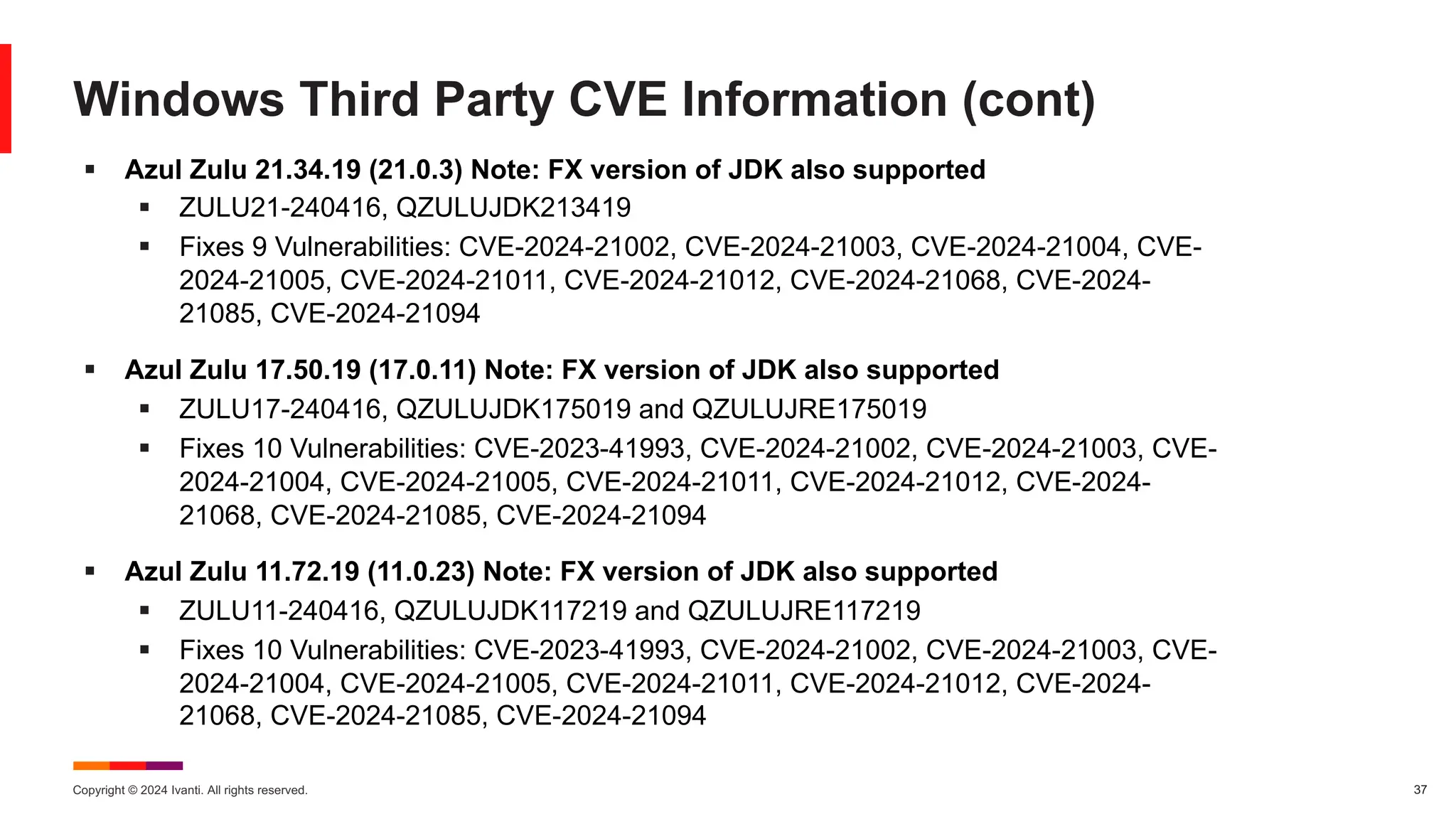 Copyright © 2024 Ivanti. All rights reserved. 37
Windows Third Party CVE Information (cont)
§ Azul Zulu 21.34.19 (21.0.3) Note: FX version of JDK also supported
§ ZULU21-240416, QZULUJDK213419
§ Fixes 9 Vulnerabilities: CVE-2024-21002, CVE-2024-21003, CVE-2024-21004, CVE-
2024-21005, CVE-2024-21011, CVE-2024-21012, CVE-2024-21068, CVE-2024-
21085, CVE-2024-21094
§ Azul Zulu 17.50.19 (17.0.11) Note: FX version of JDK also supported
§ ZULU17-240416, QZULUJDK175019 and QZULUJRE175019
§ Fixes 10 Vulnerabilities: CVE-2023-41993, CVE-2024-21002, CVE-2024-21003, CVE-
2024-21004, CVE-2024-21005, CVE-2024-21011, CVE-2024-21012, CVE-2024-
21068, CVE-2024-21085, CVE-2024-21094
§ Azul Zulu 11.72.19 (11.0.23) Note: FX version of JDK also supported
§ ZULU11-240416, QZULUJDK117219 and QZULUJRE117219
§ Fixes 10 Vulnerabilities: CVE-2023-41993, CVE-2024-21002, CVE-2024-21003, CVE-
2024-21004, CVE-2024-21005, CVE-2024-21011, CVE-2024-21012, CVE-2024-
21068, CVE-2024-21085, CVE-2024-21094
 