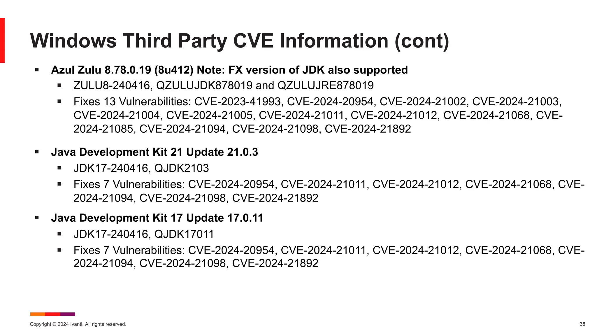 Copyright © 2024 Ivanti. All rights reserved. 38
Windows Third Party CVE Information (cont)
§ Azul Zulu 8.78.0.19 (8u412) Note: FX version of JDK also supported
§ ZULU8-240416, QZULUJDK878019 and QZULUJRE878019
§ Fixes 13 Vulnerabilities: CVE-2023-41993, CVE-2024-20954, CVE-2024-21002, CVE-2024-21003,
CVE-2024-21004, CVE-2024-21005, CVE-2024-21011, CVE-2024-21012, CVE-2024-21068, CVE-
2024-21085, CVE-2024-21094, CVE-2024-21098, CVE-2024-21892
§ Java Development Kit 21 Update 21.0.3
§ JDK17-240416, QJDK2103
§ Fixes 7 Vulnerabilities: CVE-2024-20954, CVE-2024-21011, CVE-2024-21012, CVE-2024-21068, CVE-
2024-21094, CVE-2024-21098, CVE-2024-21892
§ Java Development Kit 17 Update 17.0.11
§ JDK17-240416, QJDK17011
§ Fixes 7 Vulnerabilities: CVE-2024-20954, CVE-2024-21011, CVE-2024-21012, CVE-2024-21068, CVE-
2024-21094, CVE-2024-21098, CVE-2024-21892
 