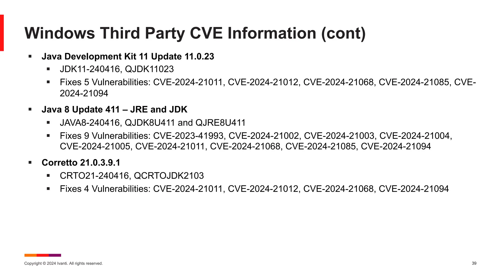 Copyright © 2024 Ivanti. All rights reserved. 39
Windows Third Party CVE Information (cont)
§ Java Development Kit 11 Update 11.0.23
§ JDK11-240416, QJDK11023
§ Fixes 5 Vulnerabilities: CVE-2024-21011, CVE-2024-21012, CVE-2024-21068, CVE-2024-21085, CVE-
2024-21094
§ Java 8 Update 411 – JRE and JDK
§ JAVA8-240416, QJDK8U411 and QJRE8U411
§ Fixes 9 Vulnerabilities: CVE-2023-41993, CVE-2024-21002, CVE-2024-21003, CVE-2024-21004,
CVE-2024-21005, CVE-2024-21011, CVE-2024-21068, CVE-2024-21085, CVE-2024-21094
§ Corretto 21.0.3.9.1
§ CRTO21-240416, QCRTOJDK2103
§ Fixes 4 Vulnerabilities: CVE-2024-21011, CVE-2024-21012, CVE-2024-21068, CVE-2024-21094
 