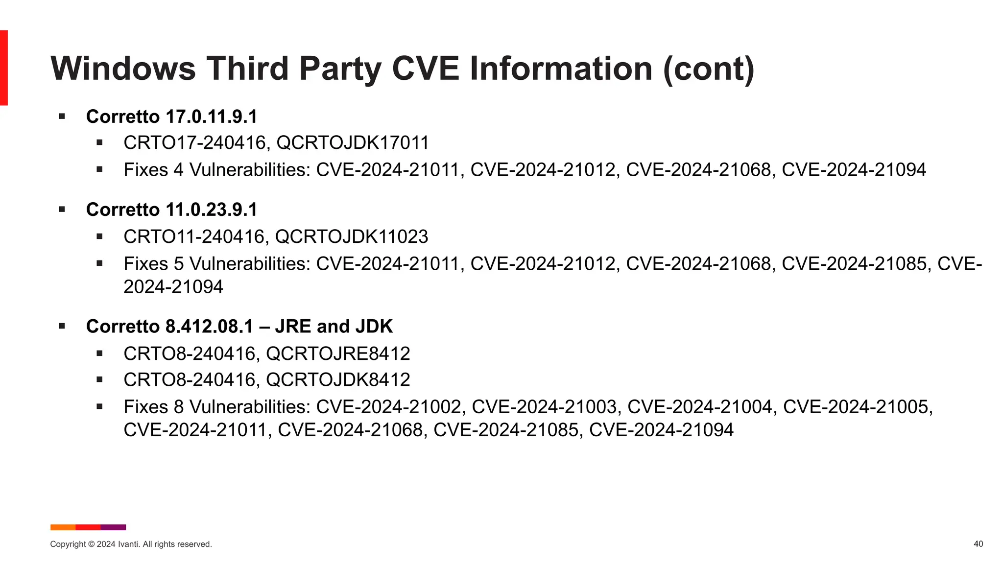 Copyright © 2024 Ivanti. All rights reserved. 40
Windows Third Party CVE Information (cont)
§ Corretto 17.0.11.9.1
§ CRTO17-240416, QCRTOJDK17011
§ Fixes 4 Vulnerabilities: CVE-2024-21011, CVE-2024-21012, CVE-2024-21068, CVE-2024-21094
§ Corretto 11.0.23.9.1
§ CRTO11-240416, QCRTOJDK11023
§ Fixes 5 Vulnerabilities: CVE-2024-21011, CVE-2024-21012, CVE-2024-21068, CVE-2024-21085, CVE-
2024-21094
§ Corretto 8.412.08.1 – JRE and JDK
§ CRTO8-240416, QCRTOJRE8412
§ CRTO8-240416, QCRTOJDK8412
§ Fixes 8 Vulnerabilities: CVE-2024-21002, CVE-2024-21003, CVE-2024-21004, CVE-2024-21005,
CVE-2024-21011, CVE-2024-21068, CVE-2024-21085, CVE-2024-21094
 