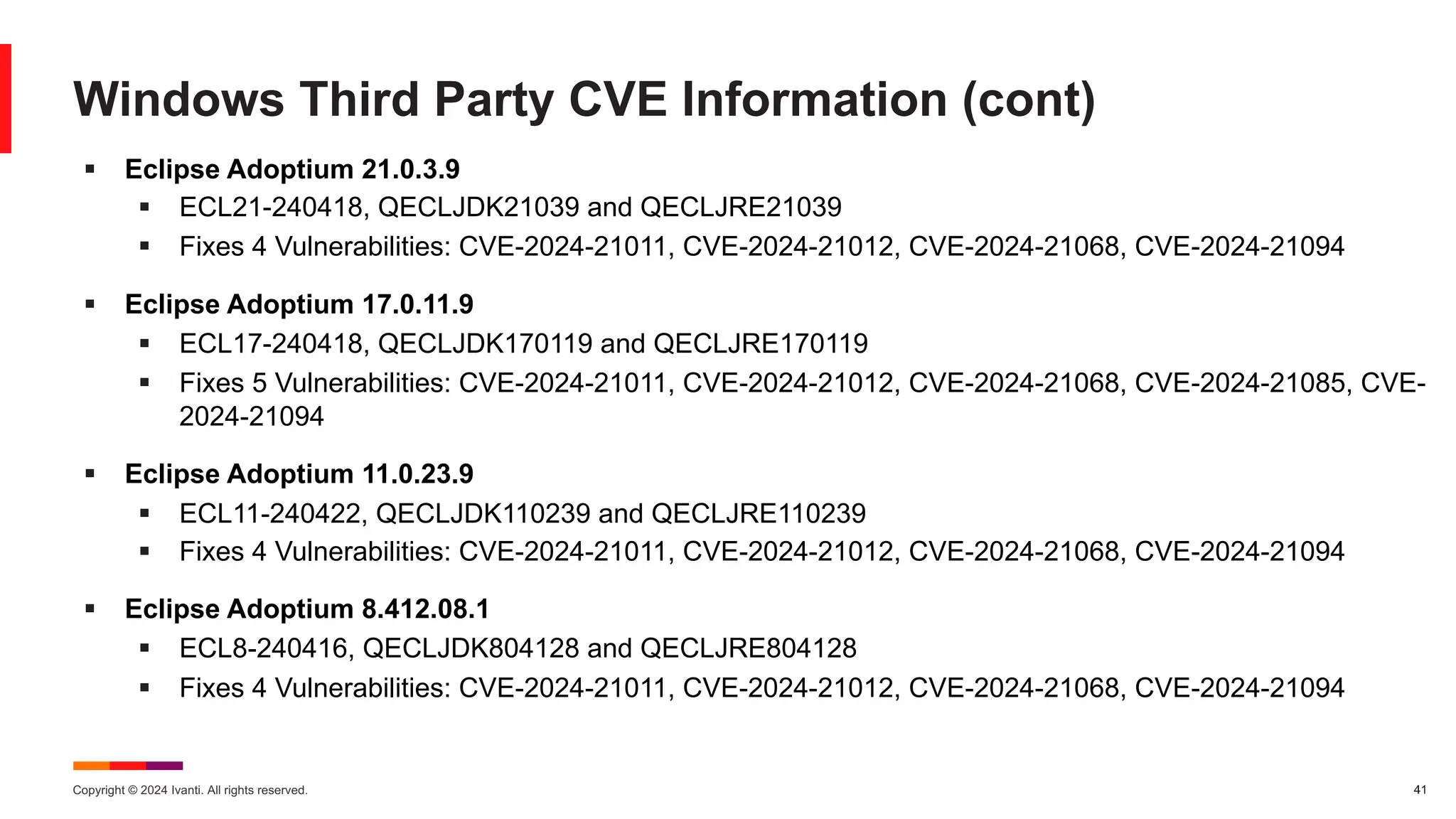 Copyright © 2024 Ivanti. All rights reserved. 41
Windows Third Party CVE Information (cont)
§ Eclipse Adoptium 21.0.3.9
§ ECL21-240418, QECLJDK21039 and QECLJRE21039
§ Fixes 4 Vulnerabilities: CVE-2024-21011, CVE-2024-21012, CVE-2024-21068, CVE-2024-21094
§ Eclipse Adoptium 17.0.11.9
§ ECL17-240418, QECLJDK170119 and QECLJRE170119
§ Fixes 5 Vulnerabilities: CVE-2024-21011, CVE-2024-21012, CVE-2024-21068, CVE-2024-21085, CVE-
2024-21094
§ Eclipse Adoptium 11.0.23.9
§ ECL11-240422, QECLJDK110239 and QECLJRE110239
§ Fixes 4 Vulnerabilities: CVE-2024-21011, CVE-2024-21012, CVE-2024-21068, CVE-2024-21094
§ Eclipse Adoptium 8.412.08.1
§ ECL8-240416, QECLJDK804128 and QECLJRE804128
§ Fixes 4 Vulnerabilities: CVE-2024-21011, CVE-2024-21012, CVE-2024-21068, CVE-2024-21094
 