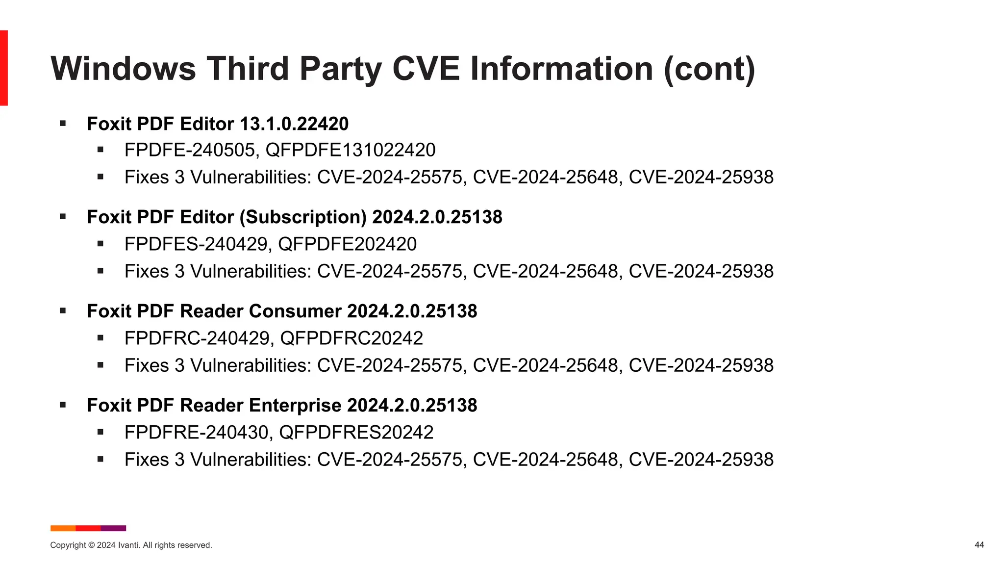 Copyright © 2024 Ivanti. All rights reserved. 44
Windows Third Party CVE Information (cont)
§ Foxit PDF Editor 13.1.0.22420
§ FPDFE-240505, QFPDFE131022420
§ Fixes 3 Vulnerabilities: CVE-2024-25575, CVE-2024-25648, CVE-2024-25938
§ Foxit PDF Editor (Subscription) 2024.2.0.25138
§ FPDFES-240429, QFPDFE202420
§ Fixes 3 Vulnerabilities: CVE-2024-25575, CVE-2024-25648, CVE-2024-25938
§ Foxit PDF Reader Consumer 2024.2.0.25138
§ FPDFRC-240429, QFPDFRC20242
§ Fixes 3 Vulnerabilities: CVE-2024-25575, CVE-2024-25648, CVE-2024-25938
§ Foxit PDF Reader Enterprise 2024.2.0.25138
§ FPDFRE-240430, QFPDFRES20242
§ Fixes 3 Vulnerabilities: CVE-2024-25575, CVE-2024-25648, CVE-2024-25938
 