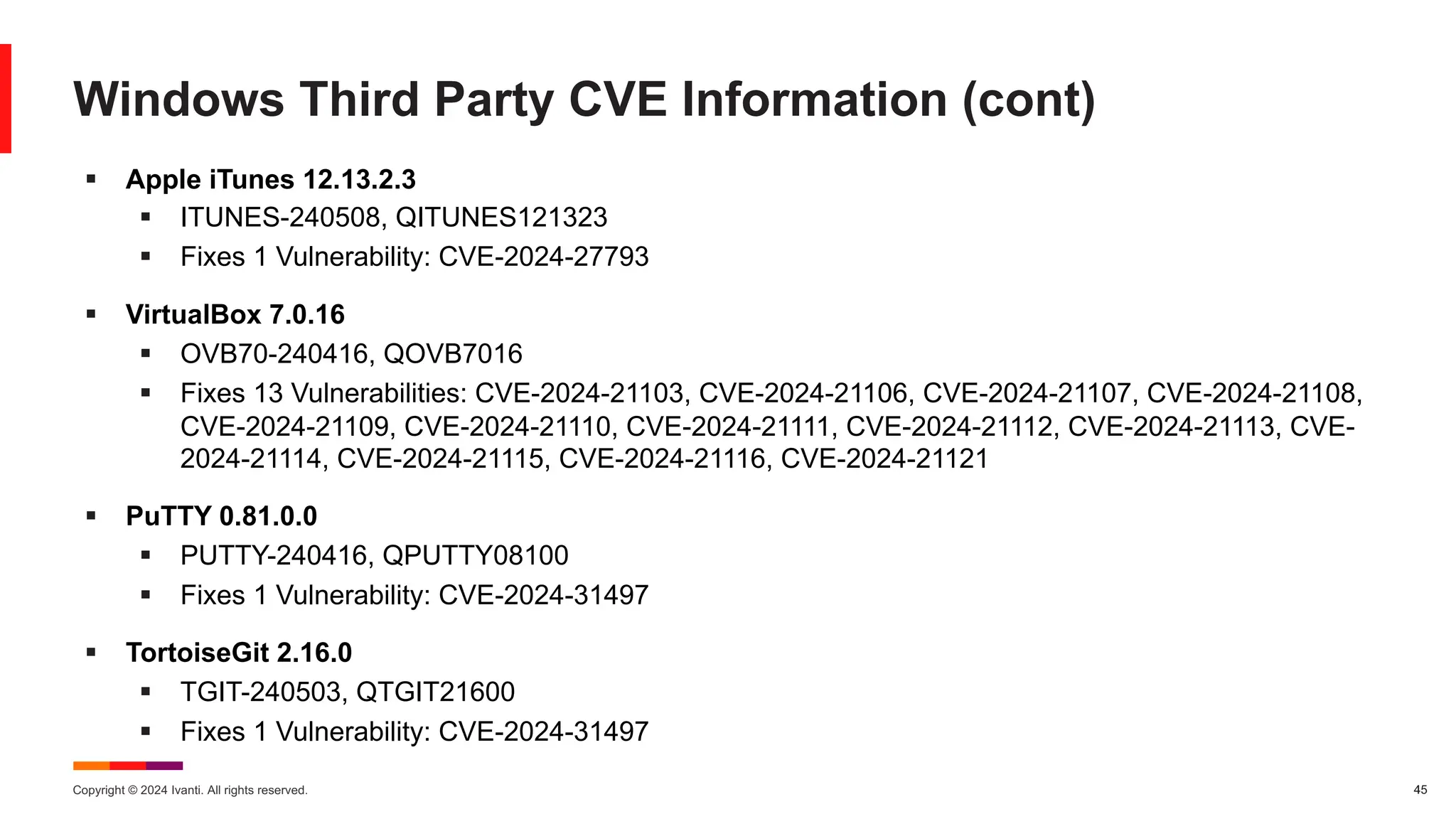 Copyright © 2024 Ivanti. All rights reserved. 45
Windows Third Party CVE Information (cont)
§ Apple iTunes 12.13.2.3
§ ITUNES-240508, QITUNES121323
§ Fixes 1 Vulnerability: CVE-2024-27793
§ VirtualBox 7.0.16
§ OVB70-240416, QOVB7016
§ Fixes 13 Vulnerabilities: CVE-2024-21103, CVE-2024-21106, CVE-2024-21107, CVE-2024-21108,
CVE-2024-21109, CVE-2024-21110, CVE-2024-21111, CVE-2024-21112, CVE-2024-21113, CVE-
2024-21114, CVE-2024-21115, CVE-2024-21116, CVE-2024-21121
§ PuTTY 0.81.0.0
§ PUTTY-240416, QPUTTY08100
§ Fixes 1 Vulnerability: CVE-2024-31497
§ TortoiseGit 2.16.0
§ TGIT-240503, QTGIT21600
§ Fixes 1 Vulnerability: CVE-2024-31497
 