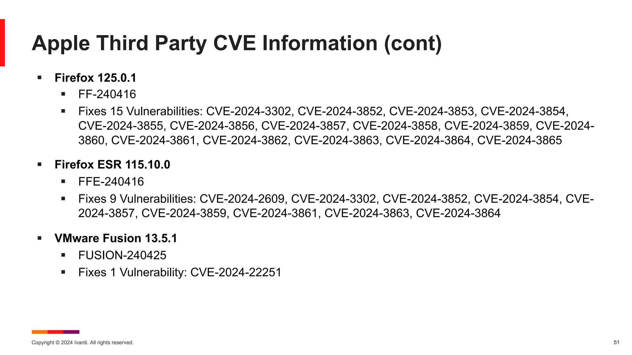 Copyright © 2024 Ivanti. All rights reserved. 51
Apple Third Party CVE Information (cont)
§ Firefox 125.0.1
§ FF-240416
§ Fixes 15 Vulnerabilities: CVE-2024-3302, CVE-2024-3852, CVE-2024-3853, CVE-2024-3854,
CVE-2024-3855, CVE-2024-3856, CVE-2024-3857, CVE-2024-3858, CVE-2024-3859, CVE-2024-
3860, CVE-2024-3861, CVE-2024-3862, CVE-2024-3863, CVE-2024-3864, CVE-2024-3865
§ Firefox ESR 115.10.0
§ FFE-240416
§ Fixes 9 Vulnerabilities: CVE-2024-2609, CVE-2024-3302, CVE-2024-3852, CVE-2024-3854, CVE-
2024-3857, CVE-2024-3859, CVE-2024-3861, CVE-2024-3863, CVE-2024-3864
§ VMware Fusion 13.5.1
§ FUSION-240425
§ Fixes 1 Vulnerability: CVE-2024-22251
 