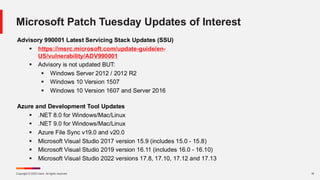 Copyright © 2025 Ivanti. All rights reserved. 16
Microsoft Patch Tuesday Updates of Interest
Advisory 990001 Latest Servicing Stack Updates (SSU)
▪ https://msrc.microsoft.com/update-guide/en-
US/vulnerability/ADV990001
▪ Advisory is not updated BUT:
▪ Windows Server 2012 / 2012 R2
▪ Windows 10 Version 1507
▪ Windows 10 Version 1607 and Server 2016
Azure and Development Tool Updates
▪ .NET 8.0 for Windows/Mac/Linux
▪ .NET 9.0 for Windows/Mac/Linux
▪ Azure File Sync v19.0 and v20.0
▪ Microsoft Visual Studio 2017 version 15.9 (includes 15.0 - 15.8)
▪ Microsoft Visual Studio 2019 version 16.11 (includes 16.0 - 16.10)
▪ Microsoft Visual Studio 2022 versions 17.8, 17.10, 17.12 and 17.13
 