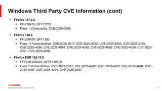 Copyright © 2025 Ivanti. All rights reserved. 37
Windows Third Party CVE Information (cont)
▪ Firefox 137.0.2
▪ FF-250415, QFF13702
▪ Fixes 1 Vulnerability: CVE-2025-3608
▪ Firefox 138.0
▪ FF-250429, QFF1380
▪ Fixes 11 Vulnerabilities: CVE-2025-2817, CVE-2025-4082, CVE-2025-4083, CVE-2025-4085,
CVE-2025-4086, CVE-2025-4087, CVE-2025-4088, CVE-2025-4089, CVE-2025-4090, CVE-2025-
4091, CVE-2025-4092
▪ Firefox ESR 128.10.0
▪ FFE128-250429, QFFE128100
▪ Fixes 7 Vulnerabilities: CVE-2025-2817, CVE-2025-4082, CVE-2025-4083, CVE-2025-4084, CVE-
2025-4087, CVE-2025-4091, CVE-2025-4093
 