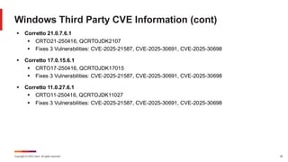 Copyright © 2025 Ivanti. All rights reserved. 39
Windows Third Party CVE Information (cont)
▪ Corretto 21.0.7.6.1
▪ CRTO21-250416, QCRTOJDK2107
▪ Fixes 3 Vulnerabilities: CVE-2025-21587, CVE-2025-30691, CVE-2025-30698
▪ Corretto 17.0.15.6.1
▪ CRTO17-250416, QCRTOJDK17015
▪ Fixes 3 Vulnerabilities: CVE-2025-21587, CVE-2025-30691, CVE-2025-30698
▪ Corretto 11.0.27.6.1
▪ CRTO11-250416, QCRTOJDK11027
▪ Fixes 3 Vulnerabilities: CVE-2025-21587, CVE-2025-30691, CVE-2025-30698
 