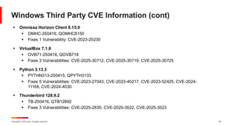 Copyright © 2025 Ivanti. All rights reserved. 40
Windows Third Party CVE Information (cont)
▪ Omnissa Horizon Client 8.15.0
▪ OMHC-250416, QOMHC8150
▪ Fixes 1 Vulnerability: CVE-2023-25230
▪ VirtualBox 7.1.8
▪ OVB71-250416, QOVB718
▪ Fixes 3 Vulnerabilities: CVE-2025-30712, CVE-2025-30719, CVE-2025-30725
▪ Python 3.13.3
▪ PYTHN313-250415, QPYTH3133
▪ Fixes 5 Vulnerabilities: CVE-2023-27043, CVE-2023-40217, CVE-2023-52425, CVE-2024-
11168, CVE-2024-4030
▪ Thunderbird 128.9.2
▪ TB-250416, QTB12892
▪ Fixes 3 Vulnerabilities: CVE-2025-2830, CVE-2025-3522, CVE-2025-3523
 