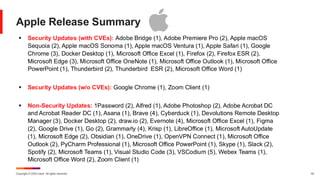 Copyright © 2025 Ivanti. All rights reserved. 42
Apple Release Summary
▪ Security Updates (with CVEs): Adobe Bridge (1), Adobe Premiere Pro (2), Apple macOS
Sequoia (2), Apple macOS Sonoma (1), Apple macOS Ventura (1), Apple Safari (1), Google
Chrome (3), Docker Desktop (1), Microsoft Office Excel (1), Firefox (2), Firefox ESR (2),
Microsoft Edge (3), Microsoft Office OneNote (1), Microsoft Office Outlook (1), Microsoft Office
PowerPoint (1), Thunderbird (2), Thunderbird ESR (2), Microsoft Office Word (1)
▪ Security Updates (w/o CVEs): Google Chrome (1), Zoom Client (1)
▪ Non-Security Updates: 1Password (2), Alfred (1), Adobe Photoshop (2), Adobe Acrobat DC
and Acrobat Reader DC (1), Asana (1), Brave (4), Cyberduck (1), Devolutions Remote Desktop
Manager (3), Docker Desktop (2), draw.io (2), Evernote (4), Microsoft Office Excel (1), Figma
(2), Google Drive (1), Go (2), Grammarly (4), Krisp (1), LibreOffice (1), Microsoft AutoUpdate
(1), Microsoft Edge (2), Obsidian (1), OneDrive (1), OpenVPN Connect (1), Microsoft Office
Outlook (2), PyCharm Professional (1), Microsoft Office PowerPoint (1), Skype (1), Slack (2),
Spotify (2), Microsoft Teams (1), Visual Studio Code (3), VSCodium (5), Webex Teams (1),
Microsoft Office Word (2), Zoom Client (1)
 