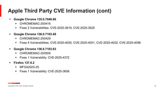 Copyright © 2025 Ivanti. All rights reserved. 45
Apple Third Party CVE Information (cont)
▪ Google Chrome 135.0.7049.96
▪ CHROMEMAC-250416
▪ Fixes 2 Vulnerabilities: CVE-2025-3619, CVE-2025-3620
▪ Google Chrome 136.0.7103.49
▪ CHROMEMAC-250429
▪ Fixes 4 Vulnerabilities: CVE-2025-4050, CVE-2025-4051, CVE-2025-4052, CVE-2025-4096
▪ Google Chrome 136.0.7103.93
▪ CHROMEMAC-250506
▪ Fixes 1 Vulnerability: CVE-2025-4372
▪ Firefox 137.0.2
▪ MFSA2025-25
▪ Fixes 1 Vulnerability: CVE-2025-3608
 