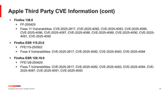 Copyright © 2025 Ivanti. All rights reserved. 46
Apple Third Party CVE Information (cont)
▪ Firefox 138.0
▪ FF-250429
▪ Fixes 11 Vulnerabilities: CVE-2025-2817, CVE-2025-4082, CVE-2025-4083, CVE-2025-4085,
CVE-2025-4086, CVE-2025-4087, CVE-2025-4088, CVE-2025-4089, CVE-2025-4090, CVE-2025-
4091, CVE-2025-4092
▪ Firefox ESR 115.23.0
▪ FFE115-250502
▪ Fixes 4 Vulnerabilities: CVE-2025-2817, CVE-2025-4082, CVE-2025-4083, CVE-2025-4084
▪ Firefox ESR 128.10.0
▪ FFE128-250429
▪ Fixes 7 Vulnerabilities: CVE-2025-2817, CVE-2025-4082, CVE-2025-4083, CVE-2025-4084, CVE-
2025-4087, CVE-2025-4091, CVE-2025-4093
 