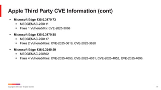 Copyright © 2025 Ivanti. All rights reserved. 47
Apple Third Party CVE Information (cont)
▪ Microsoft Edge 135.0.3179.73
▪ MEDGEMAC-250411
▪ Fixes 1 Vulnerability: CVE-2025-3066
▪ Microsoft Edge 135.0.3179.85
▪ MEDGEMAC-250417
▪ Fixes 2 Vulnerabilities: CVE-2025-3619, CVE-2025-3620
▪ Microsoft Edge 136.0.3240.50
▪ MEDGEMAC-250502
▪ Fixes 4 Vulnerabilities: CVE-2025-4050, CVE-2025-4051, CVE-2025-4052, CVE-2025-4096
 