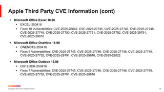 Copyright © 2025 Ivanti. All rights reserved. 48
Apple Third Party CVE Information (cont)
▪ Microsoft Office Excel 16.96
▪ EXCEL-250416
▪ Fixes 10 Vulnerabilities: CVE-2025-26642, CVE-2025-27745, CVE-2025-27746, CVE-2025-27748,
CVE-2025-27749, CVE-2025-27750, CVE-2025-27751, CVE-2025-27752, CVE-2025-29791,
CVE-2025-29816
▪ Microsoft Office OneNote 16.96
▪ ONENOTE-250416
▪ Fixes 8 Vulnerabilities: CVE-2025-27745, CVE-2025-27746, CVE-2025-27748, CVE-2025-27749,
CVE-2025-27752, CVE-2025-29791, CVE-2025-29816, CVE-2025-29822
▪ Microsoft Office Outlook 16.96
▪ OUTLOOK-250416
▪ Fixes 7 Vulnerabilities: CVE-2025-27745, CVE-2025-27746, CVE-2025-27748, CVE-2025-27749,
CVE-2025-27752, CVE-2025-29791, CVE-2025-29816
 
