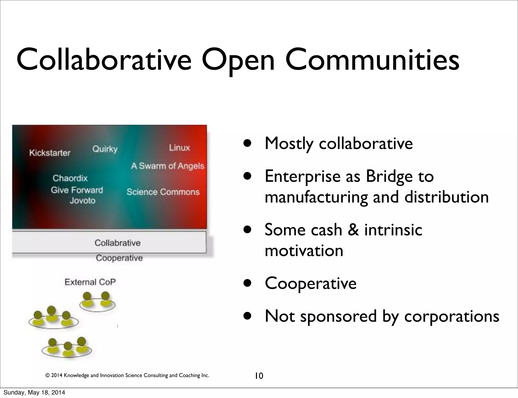 © 2014 Knowledge and Innovation Science Consulting and Coaching Inc.
Collaborative Open Communities
• Mostly collaborative
• Enterprise as Bridge to
manufacturing and distribution
• Some cash & intrinsic
motivation
• Cooperative
• Not sponsored by corporations
10
Sunday, May 18, 2014
 
