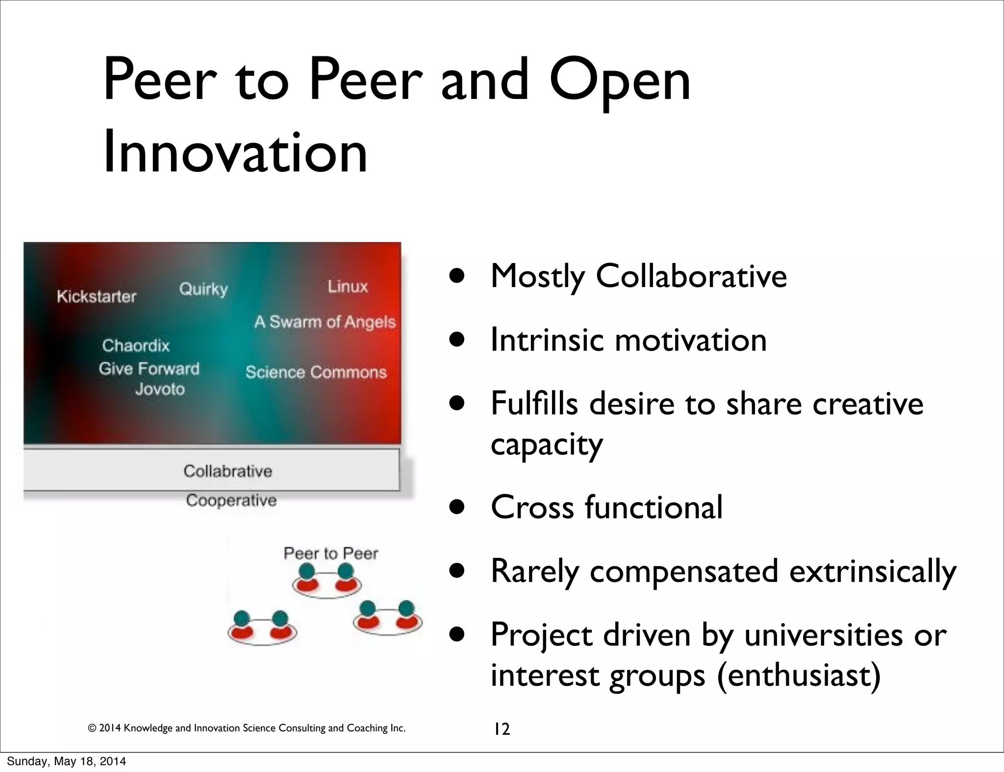 © 2014 Knowledge and Innovation Science Consulting and Coaching Inc.
Peer to Peer and Open
Innovation
• Mostly Collaborative
• Intrinsic motivation
• Fulﬁlls desire to share creative
capacity
• Cross functional
• Rarely compensated extrinsically
• Project driven by universities or
interest groups (enthusiast)
12
Sunday, May 18, 2014
 