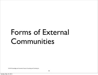 © 2014 Knowledge and Innovation Science Consulting and Coaching Inc.
Forms of External
Communities
4
Sunday, May 18, 2014
 