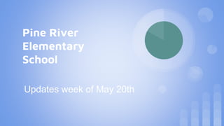 Pine River
Elementary
School
Updates week of May 20th
 
