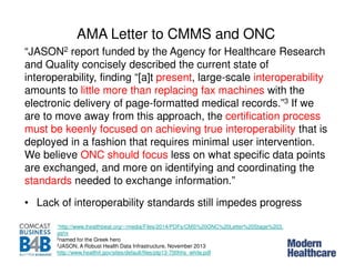 AMA Letter to CMMS and ONC
“JASON2 report funded by the Agency for Healthcare Research
and Quality concisely described the current state of
interoperability, finding “[a]t present, large-scale interoperability
amounts to little more than replacing fax machines with the
electronic delivery of page-formatted medical records.”3 If we
are to move away from this approach, the certification process
must be keenly focused on achieving true interoperability that is
deployed in a fashion that requires minimal user intervention.
We believe ONC should focus less on what specific data points
are exchanged, and more on identifying and coordinating the
standards needed to exchange information.”
• Lack of interoperability standards still impedes progress
1http://www.ihealthbeat.org/~/media/Files/2014/PDFs/CMS%20ONC%20Letter%20Stage%203.
ashx
2named for the Greek hero
3JASON, A Robust Health Data Infrastructure, November 2013
http://www.healthit.gov/sites/default/files/ptp13-700hhs_white.pdf
 