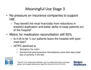 Meaningful Use Stage 3
• No pressure on insurance companies to support
HIE
– They benefit the most financially from reductions in
wasteful duplication and better ability to keep patients out
of the hospital1
• Metric for medication reconciliation still 50%
– Is it ok to let ½ our patients leave the hospital with poor
med lists?
– HITPC declined to
• Strengthen the metric
• Demand that pharmaceutical intermediaries share their data (cited
lack of authority in the law)
1Vest JR, et al. Association between use of a health information exchange
system and hospital admissions. Appl Clin Inform 2014;5(1):219-231.
 