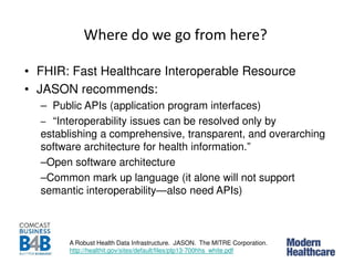 Where do we go from here?
• FHIR: Fast Healthcare Interoperable Resource
• JASON recommends:
– Public APIs (application program interfaces)
– “Interoperability issues can be resolved only by
establishing a comprehensive, transparent, and overarching
software architecture for health information.”
–Open software architecture
–Common mark up language (it alone will not support
semantic interoperability—also need APIs)
A Robust Health Data Infrastructure. JASON. The MITRE Corporation.
http://healthit.gov/sites/default/files/ptp13-700hhs_white.pdf
 