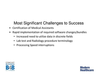 Most Significant Challenges to Success
• Certification of Medical Assistants
• Rapid implementation of required software changes/bundles
• Increased need to utilize data in discrete fields
• Lab test and Radiology procedure terminology
• Processing Speed interruptions
 