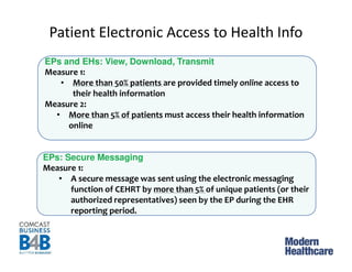Patient Electronic Access to Health Info
EPs and EHs: View, Download, Transmit
Measure 1:
• More than 50% patients are provided timely online access to
their health information
Measure 2:
• More than 5% of patients must access their health information
online
EPs: Secure Messaging
Measure 1:
• A secure message was sent using the electronic messaging
function of CEHRT by more than 5% of unique patients (or their
authorized representatives) seen by the EP during the EHR
reporting period.
 