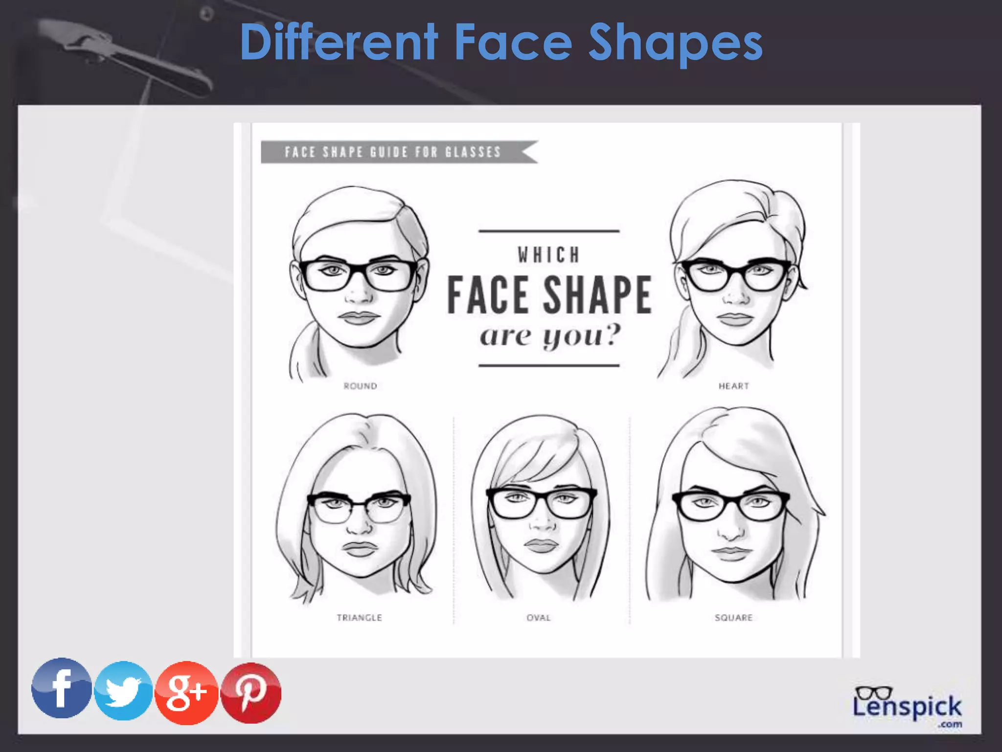 Different Face Shapes
 