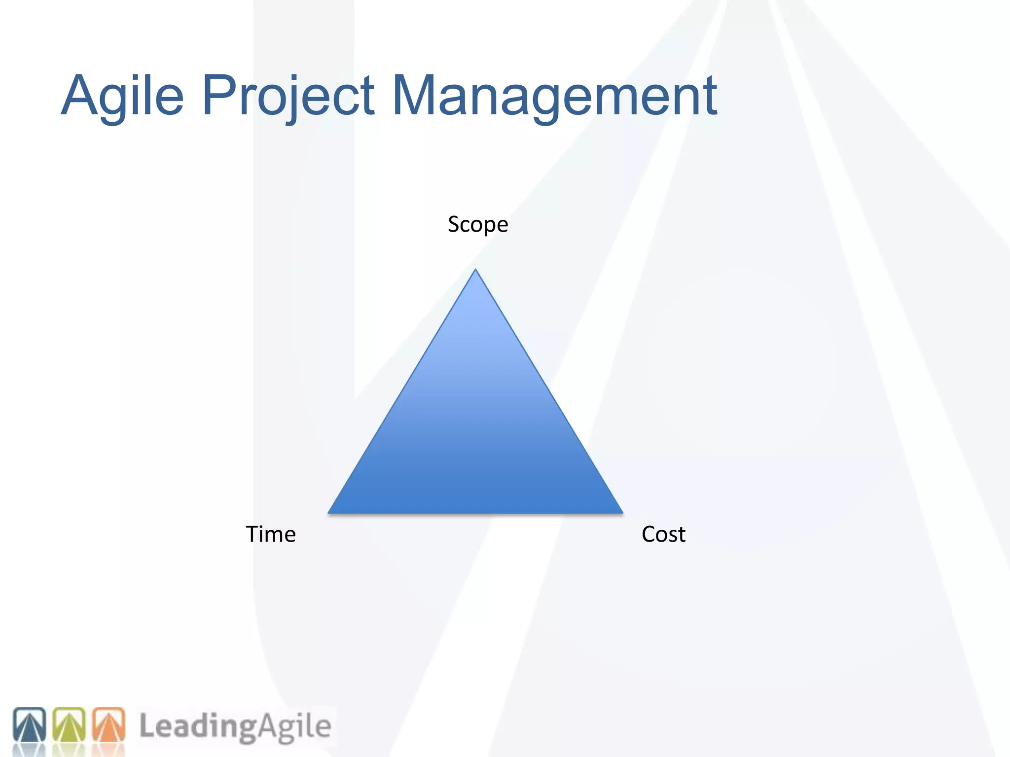 Agile Project Management
Scope
CostTime
 