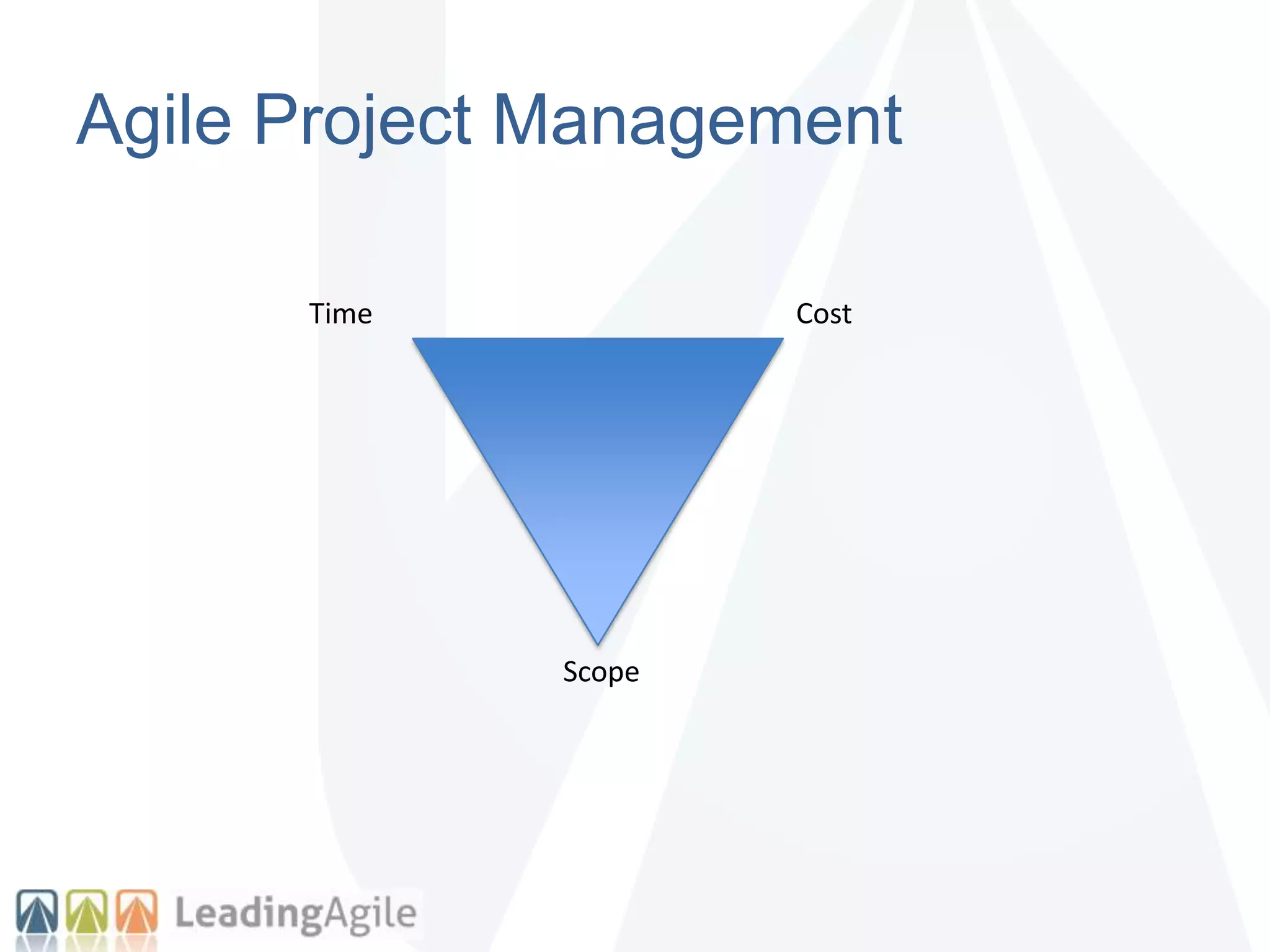Agile Project Management
Scope
CostTime
 
