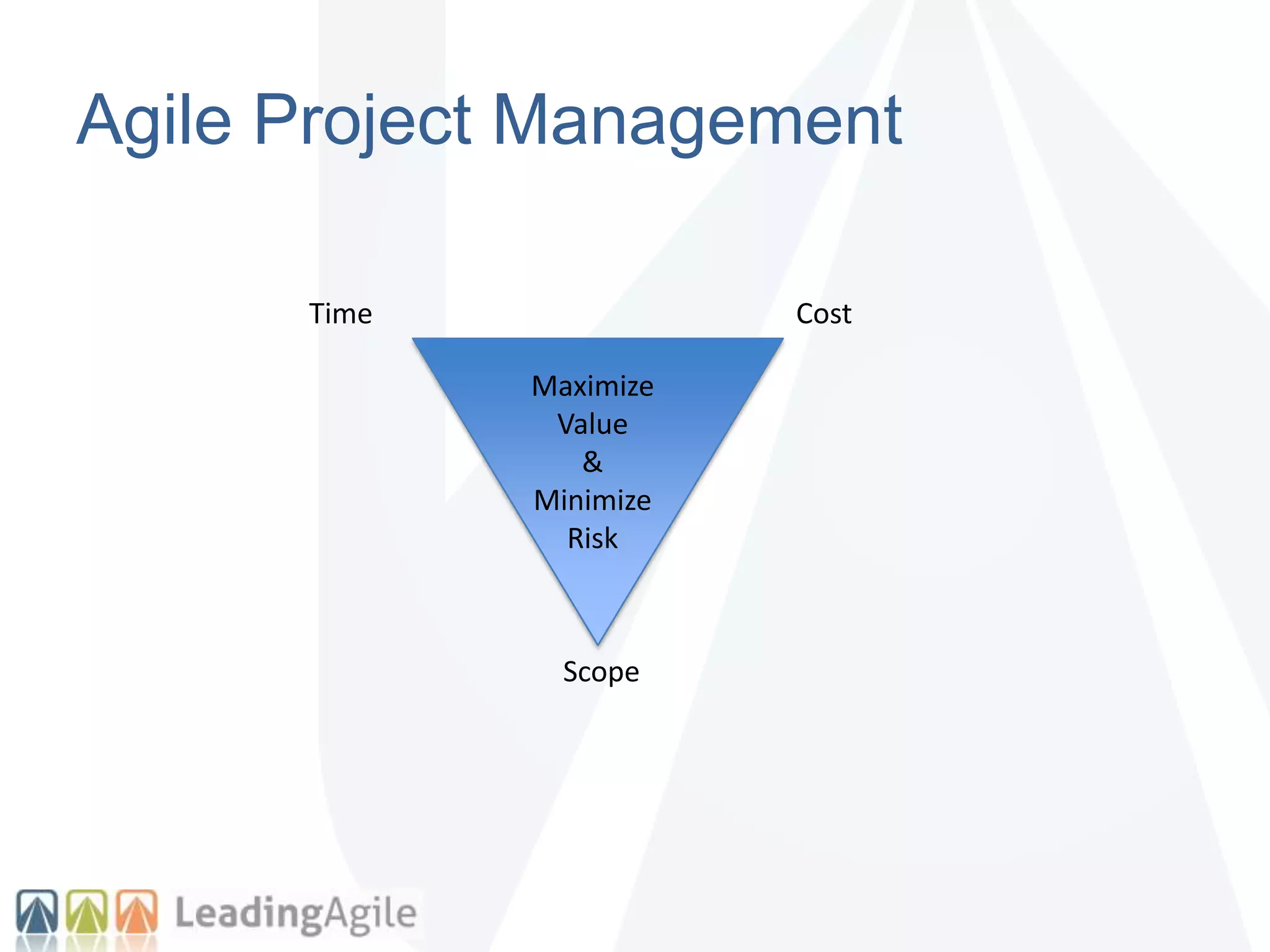 Agile Project Management
Scope
CostTime
Maximize
Value
&
Minimize
Risk
 