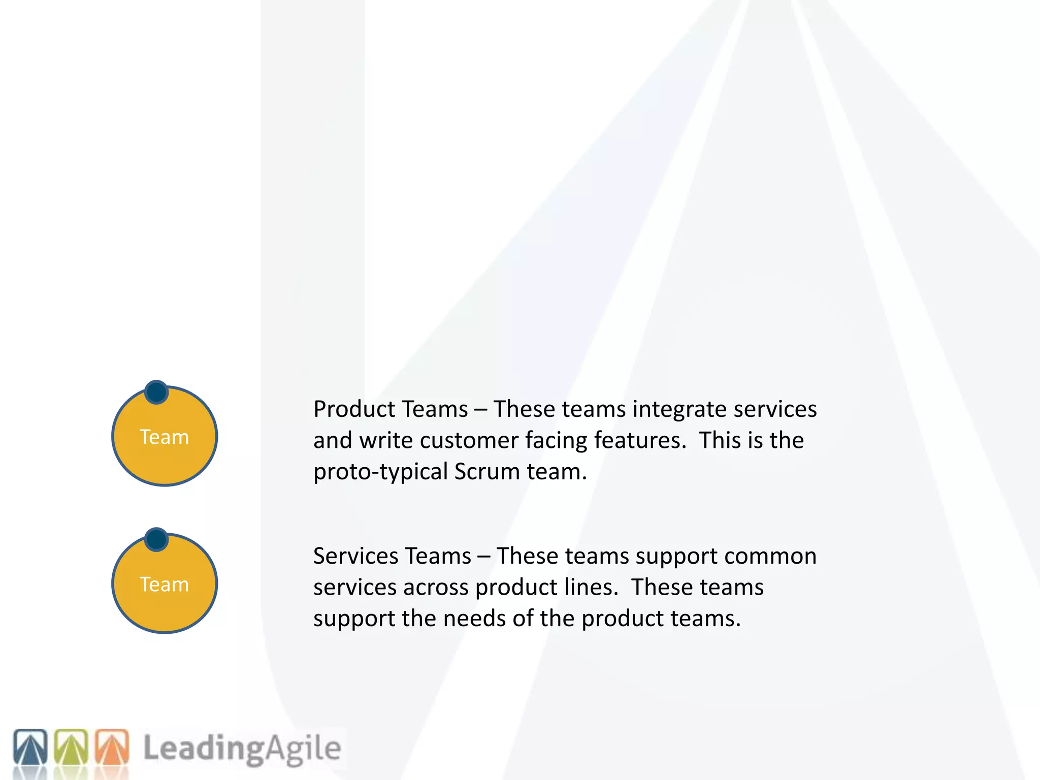 Team
Team
Product Teams – These teams integrate services
and write customer facing features. This is the
proto-typical Scrum team.
Services Teams – These teams support common
services across product lines. These teams
support the needs of the product teams.
 