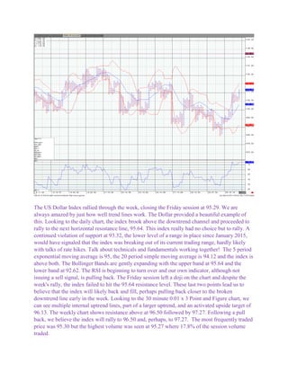 The US Dollar Index rallied through the week, closing the Friday session at 95.29. We are
always amazed by just how well trend lines work. The Dollar provided a beautiful example of
this. Looking to the daily chart, the index brook above the downtrend channel and proceeded to
rally to the next horizontal resistance line, 95.64. This index really had no choice but to rally. A
continued violation of support at 93.32, the lower level of a range in place since January 2015,
would have signaled that the index was breaking out of its current trading range, hardly likely
with talks of rate hikes. Talk about technicals and fundamentals working together! The 5 period
exponential moving average is 95, the 20 period simple moving average is 94.12 and the index is
above both. The Bollinger Bands are gently expanding with the upper band at 95.64 and the
lower band at 92.62. The RSI is beginning to turn over and our own indicator, although not
issuing a sell signal, is pulling back. The Friday session left a doji on the chart and despite the
week's rally, the index failed to hit the 95.64 resistance level. These last two points lead us to
believe that the index will likely back and fill, perhaps pulling back closer to the broken
downtrend line early in the week. Looking to the 30 minute 0.01 x 3 Point and Figure chart, we
can see multiple internal uptrend lines, part of a larger uptrend, and an activated upside target of
96.13. The weekly chart shows resistance above at 96.50 followed by 97.27. Following a pull
back, we believe the index will rally to 96.50 and, perhaps, to 97.27. The most frequently traded
price was 95.30 but the highest volume was seen at 95.27 where 17.8% of the session volume
traded.
 