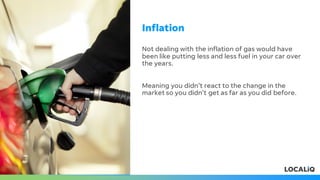 Not dealing with the inflation of gas would have
been like putting less and less fuel in your car over
the years.
Meaning ...