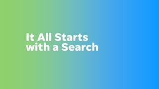 It All Starts
with a Search
 