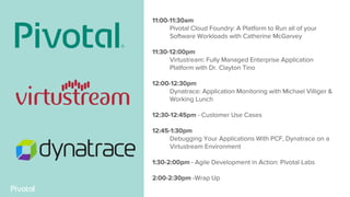 11:00-11:30am
Pivotal Cloud Foundry: A Platform to Run all of your
Software Workloads with Catherine McGarvey
11:30-12:00pm
Virtustream: Fully Managed Enterprise Application
Platform with Dr. Clayton Tino
12:00-12:30pm
Dynatrace: Application Monitoring with Michael Villiger &
Working Lunch
12:30-12:45pm - Customer Use Cases
12:45-1:30pm
Debugging Your Applications With PCF, Dynatrace on a
Virtustream Environment
1:30-2:00pm - Agile Development in Action: Pivotal Labs
2:00-2:30pm -Wrap Up
 