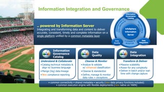 © Lighthouse Computer Services, All rights reserved
Information Integration and Governance
Information
Governance
Catalog
Understand & Collaborate
• Catalog technical metadata &
align w/ business language
• Mange (big) data lineage
• New compliance reporting
Data
Quality
Cleanse & Monitor
• Analyze & validate
w/ enhanced classification
• Cleanse & standardize
• Define, manage & monitor
data rules + exceptions
Data
Integration
Transform & Deliver
• Massive scalability
• Power for any complexity
• Deliver in batch and/or real-
time with change capture
.. powered by Information Server
Integrating and transforming data and content to deliver
accurate, consistent, timely and complete information on a
single platform unified by a common metadata layer
InfoSphere
Information
Server
Information
Governance
Catalog
Data
Integration
Data
Quality
• common connectivity • shared metadata • security (new data privacy functions included)
• common execution engine with flexible deployments (new native on YARN)
 