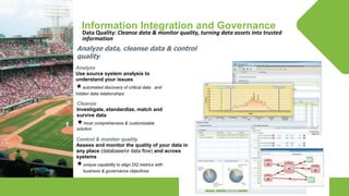 © Lighthouse Computer Services, All rights reserved
Information Integration and Governance
Data Quality: Cleanse data & monitor quality, turning data assets into trusted
information
Analyze data, cleanse data & control
quality
Analyze
Use source system analysis to
understand your issues
automated discovery of critical data and
hidden data relationships
Cleanse
Investigate, standardize, match and
survive data
most comprehensive & customizable
solution
Control & monitor quality
Assess and monitor the quality of your data in
any place (database/or data flow) and across
systems
unique capability to align DQ metrics with
business & governance objectives
 